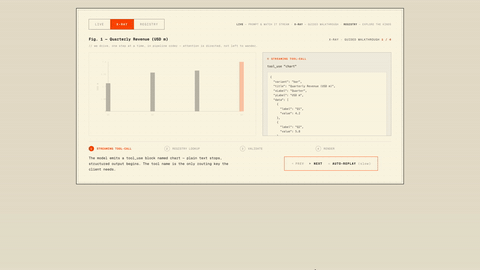 X-RAY mode - stepping through the render pipeline one stage at a time: tool-call, registry lookup, safeParse, render