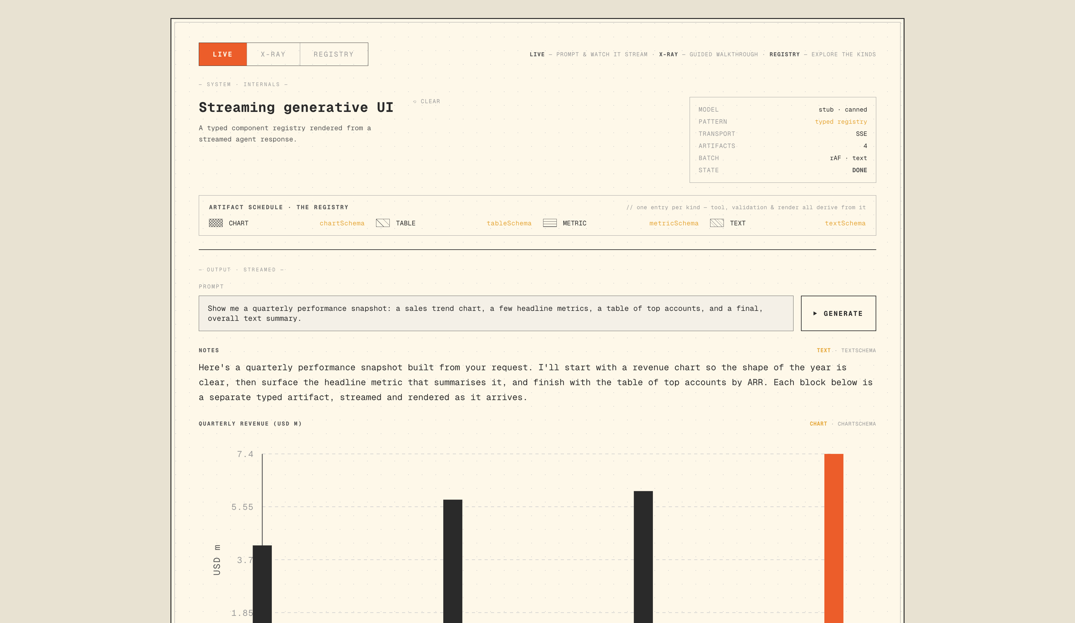 Streaming Generative UI - Schema-Validated Streaming preview